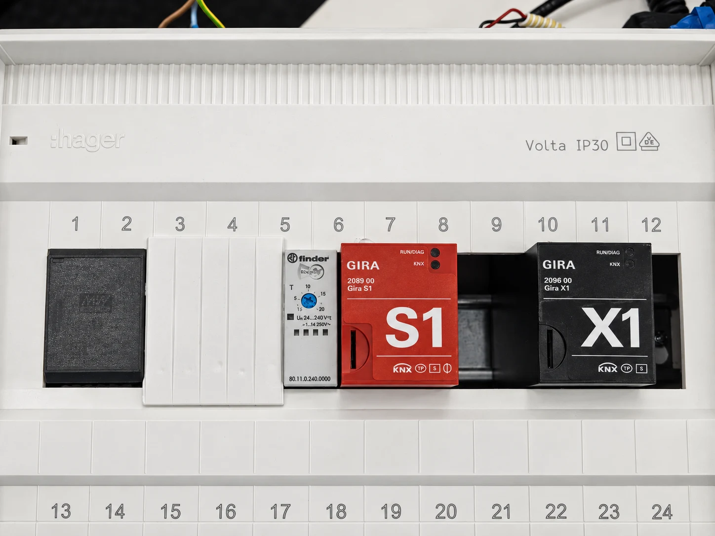 KNX-Komponenten in einem Elektroverteiler – Beispielmotiv aus dem Fotoarchiv